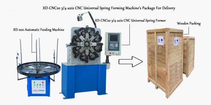 Пакет Machine для доставки