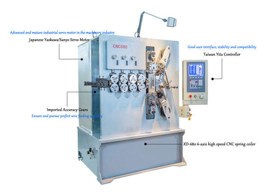 3,00 до 8.00mm 6 машины спиральной пружины CNC оси с системой движения сервопривода